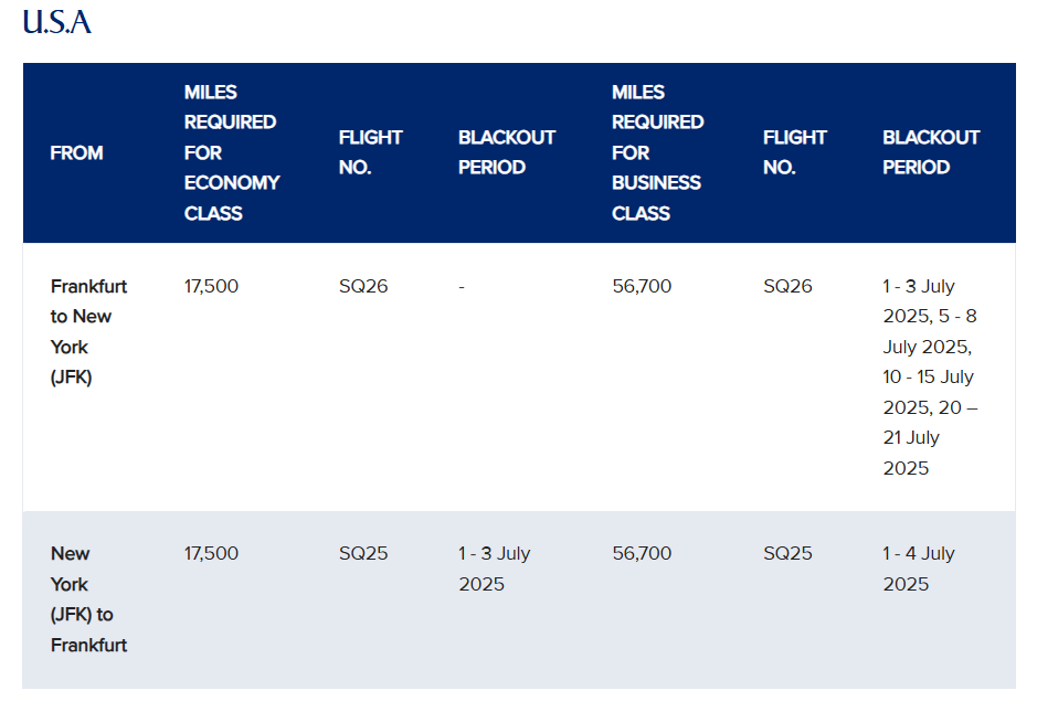 KrisFlyer Spontaneous Escapes July 2025