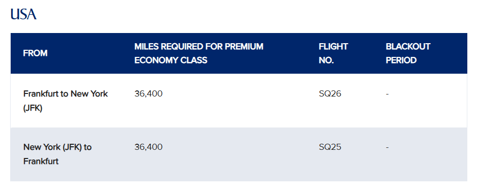 KrisFlyer Spontaneous Escapes Premium Economy July 2025